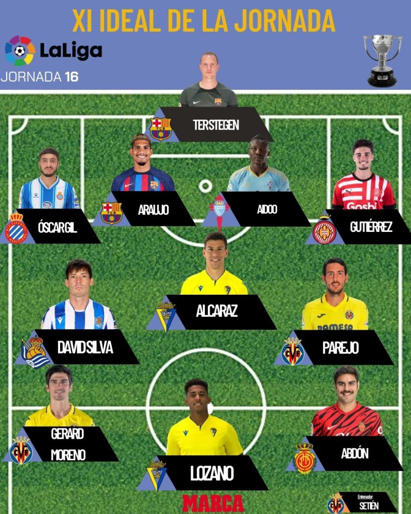 image - Kickoffghana.com