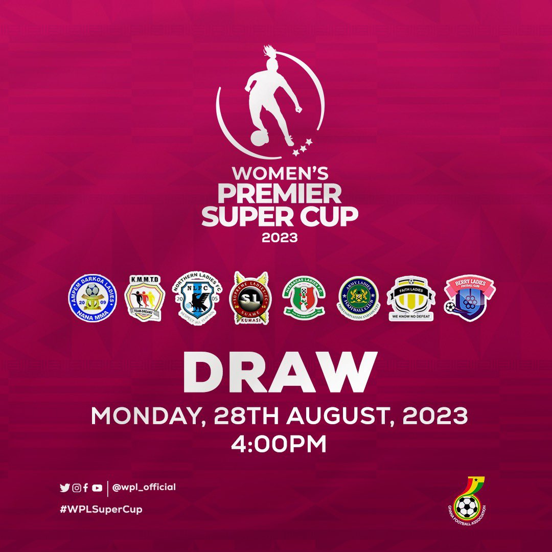 Women’s League Super Cup draw takes place Monday