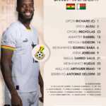 Ghanaian defender Issah Yakubu hits top form in Mali