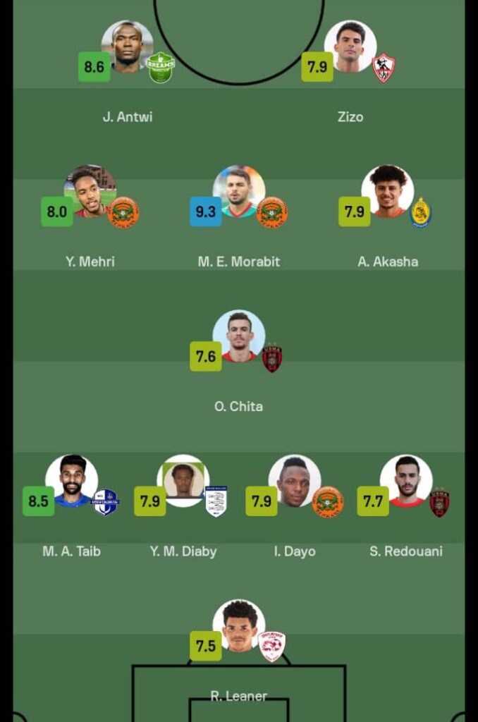 WhatsApp-Image-2023-12-11-at-95038-AM - Kickoffghana.com