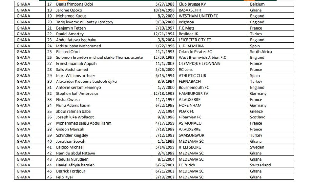 image-3 - Kickoffghana.com
