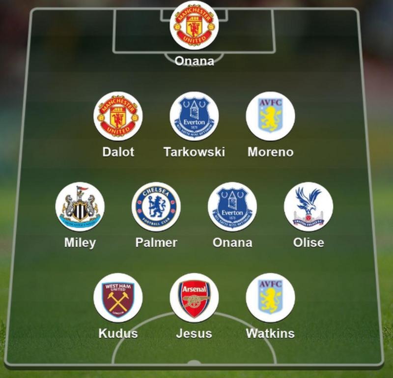 image - Kickoffghana.com