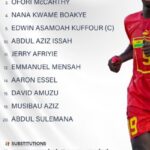 Osman, Abdulai and Asare take part in first training ahead of friendlies