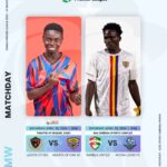 Karela United lock horns with Accra Lions- Ghana Premier League preview