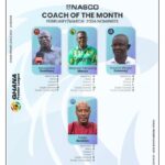 Division One side Ebusua Dwarfs hire former Holy Stars trainer Lord Bright Ellis as club’s new coach